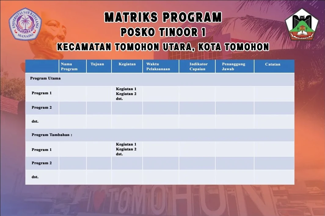 Matriks Rencana Program Kerja Posko KKT 149 UNSRAT