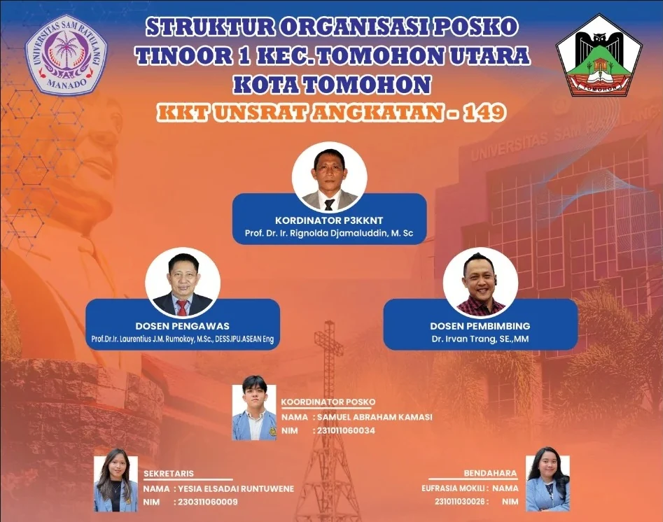 Bagan Struktur Pimpinan Posko KKT 149 Tinoor 1